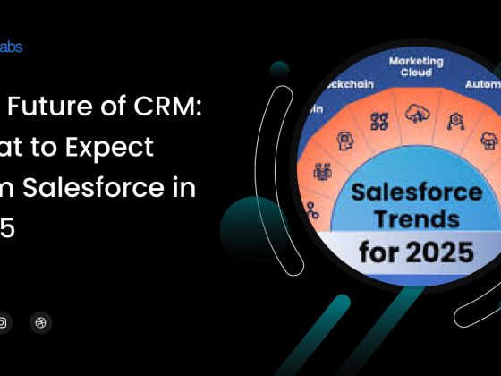 Future of CRM