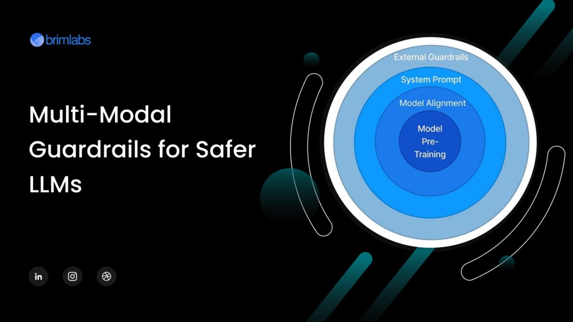 Multi-Modal Guardrails for Safer LLMs
