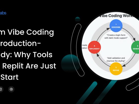 From Vibe Coding to Production-Ready: Why Tools Like Replit Are Just the Start