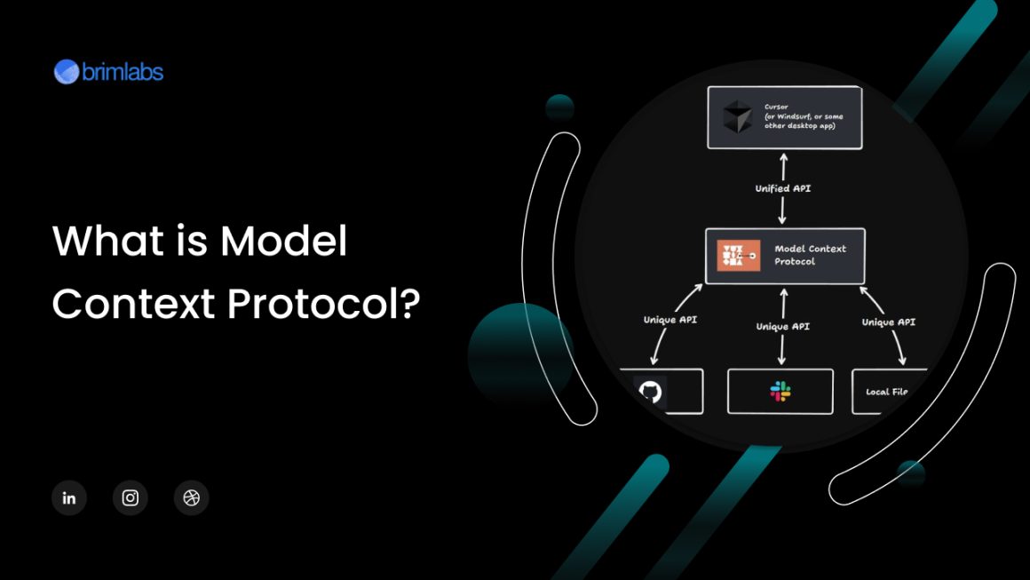 What is Model Context Protocol?