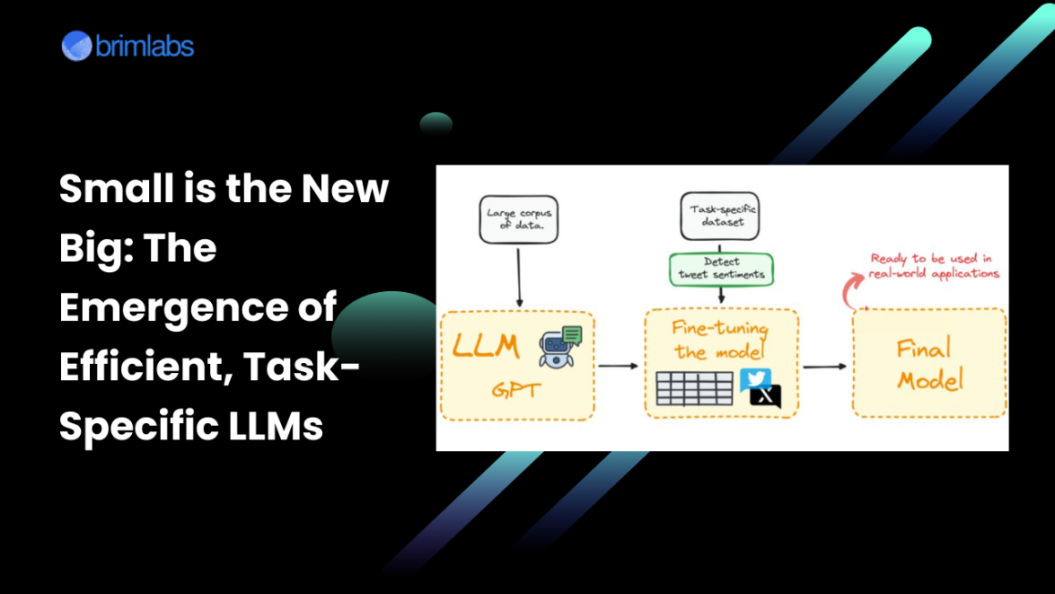 Small is the New Big: The Emergence of Efficient, Task-Specific LLMs