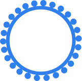 Dedicated Resource Management
